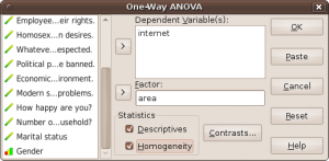 One-way ANOVA.