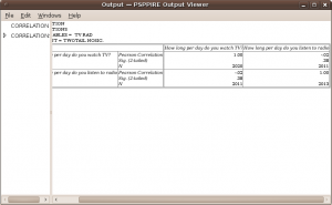 Example of PSPP output with computation of bivariate correlation.