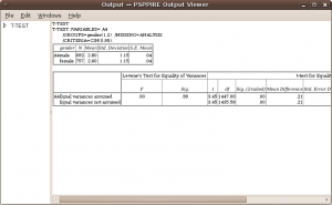 Output of T-test.