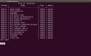 PRS register v PostgreSQL bazi podatkov.