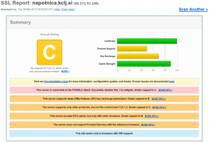 Spletišče Napotnica je na SSL testu ocenjeno s C.