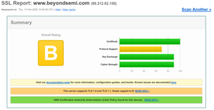 Analiza HTTPS povezave spletne strani podjetja Beyond Semiconductors