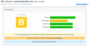 Analiza HTTPS povezave spletne strani podjetja Biokoda