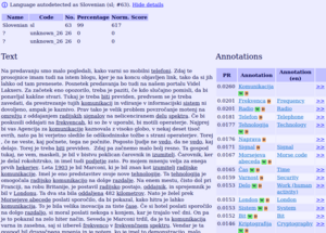 Klasifikacija besedila z Wikifierjem